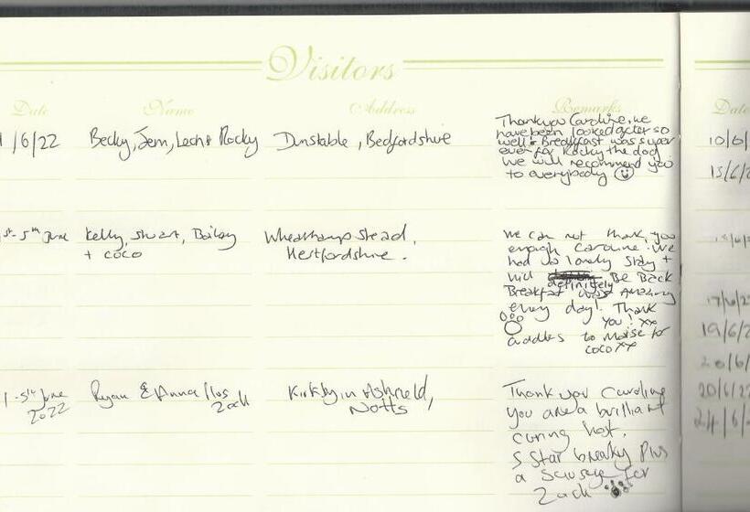 فندق The Ryecroft