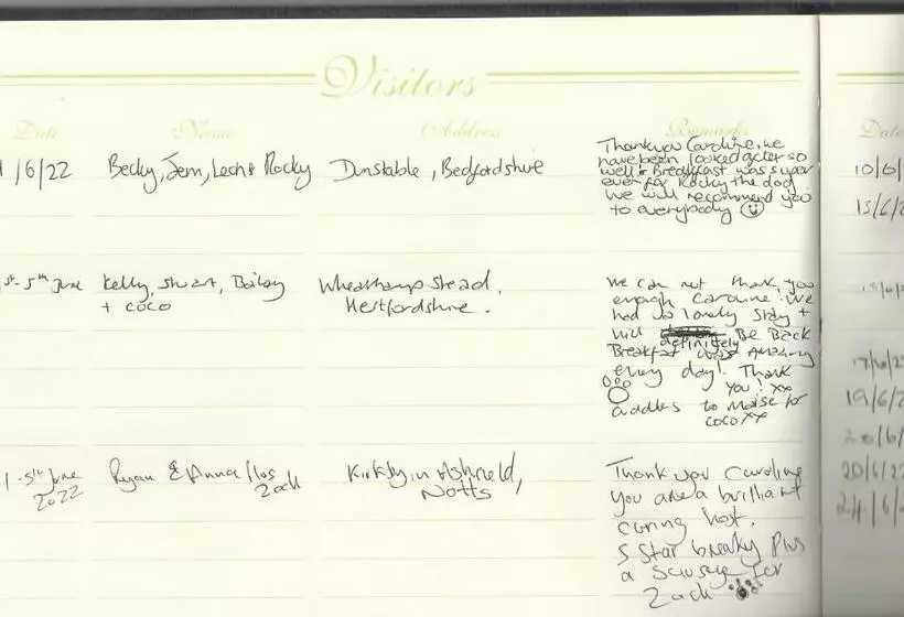 בית מלון כפרי The Ryecroft