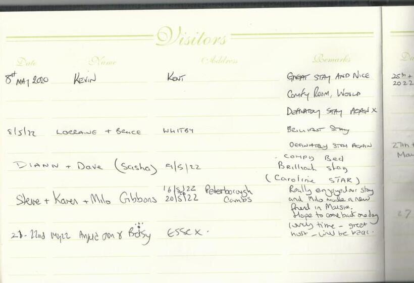 فندق The Ryecroft