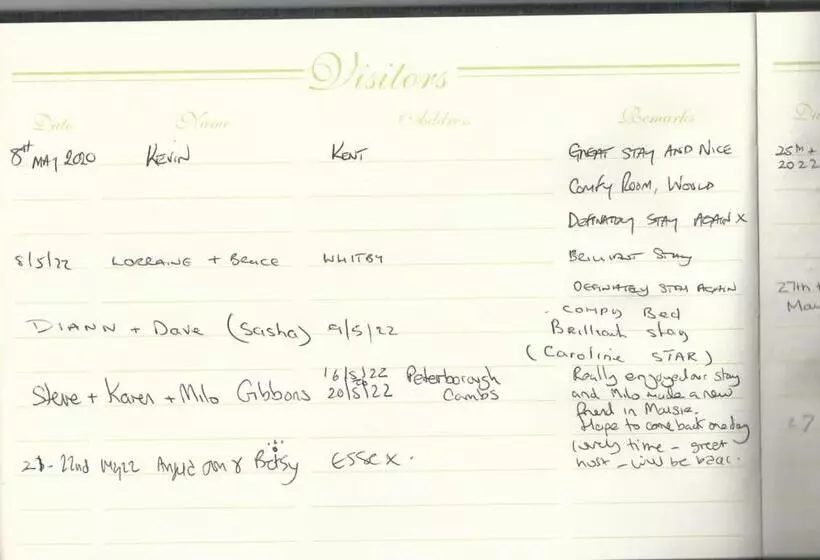 בית מלון כפרי The Ryecroft