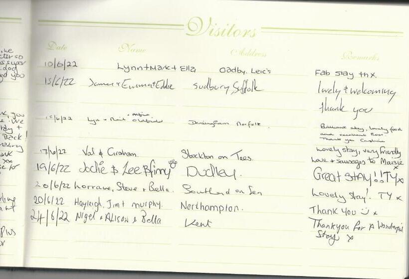 فندق The Ryecroft