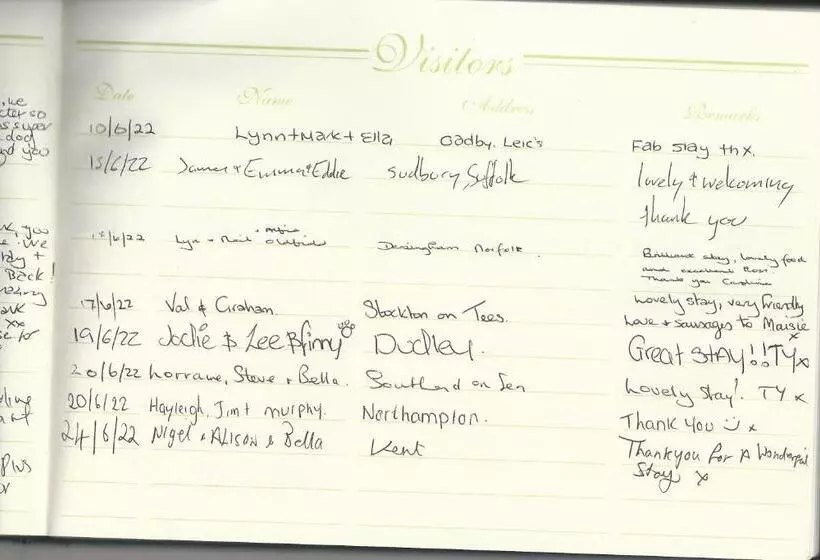 בית מלון כפרי The Ryecroft