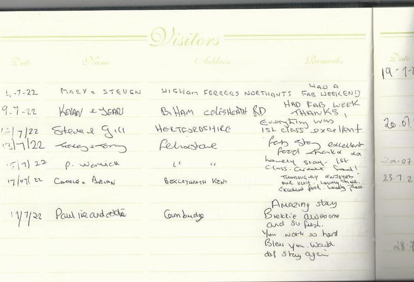 فندق The Ryecroft