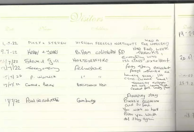 בית מלון כפרי The Ryecroft