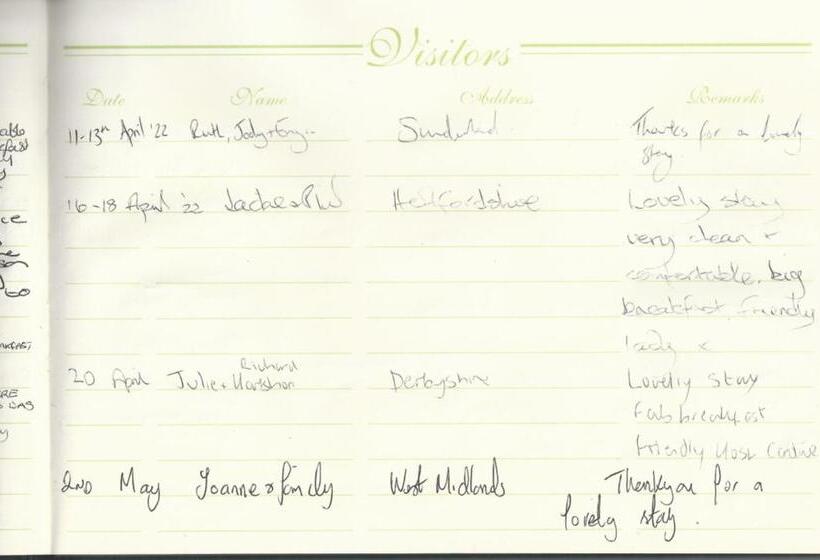 فندق The Ryecroft