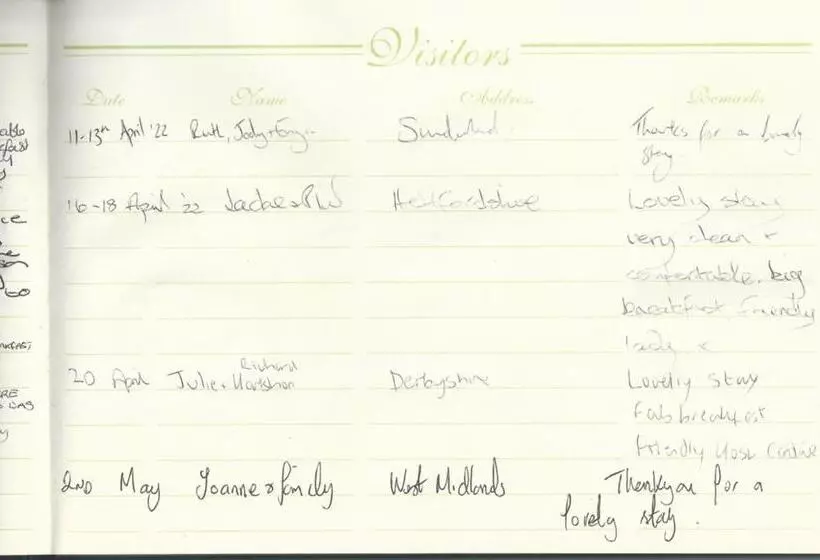 בית מלון כפרי The Ryecroft