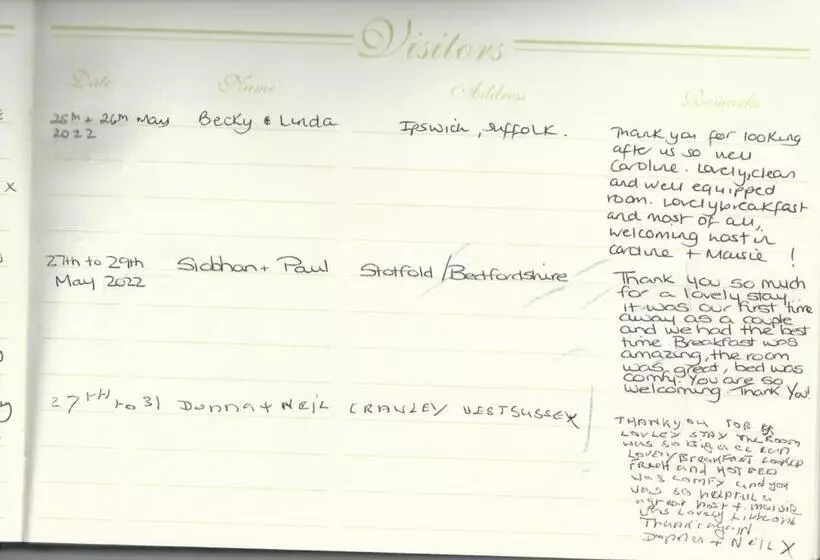 בית מלון כפרי The Ryecroft