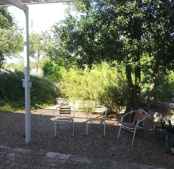 ホテル Agriturismo La Civetta