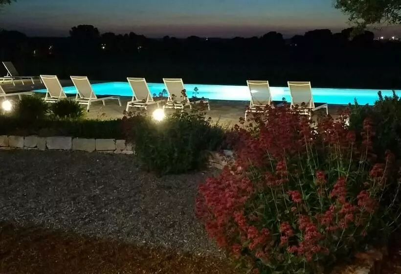 ホテル Agriturismo La Civetta