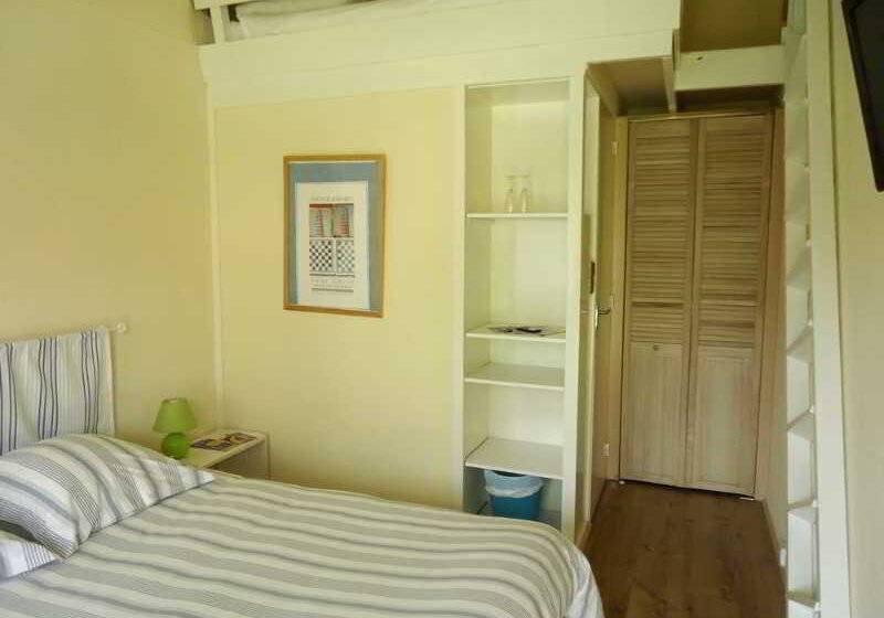 ホテル Residence Thibaud