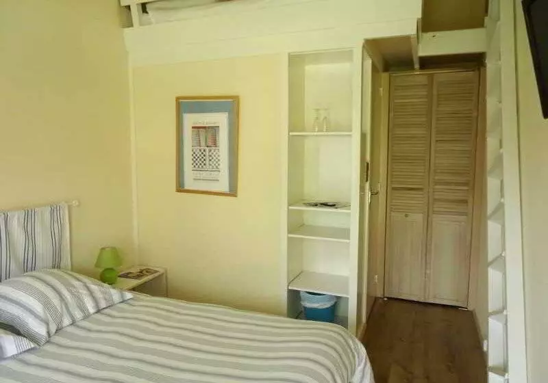 هتل Residence Thibaud