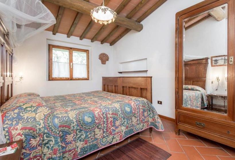 Agriturismo Bellavista