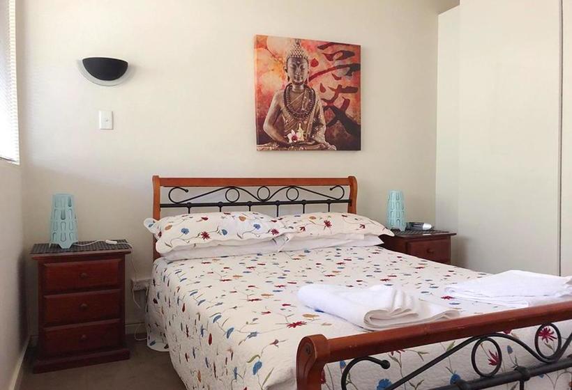 Отель Canberra Short Term & Holiday Accommodation