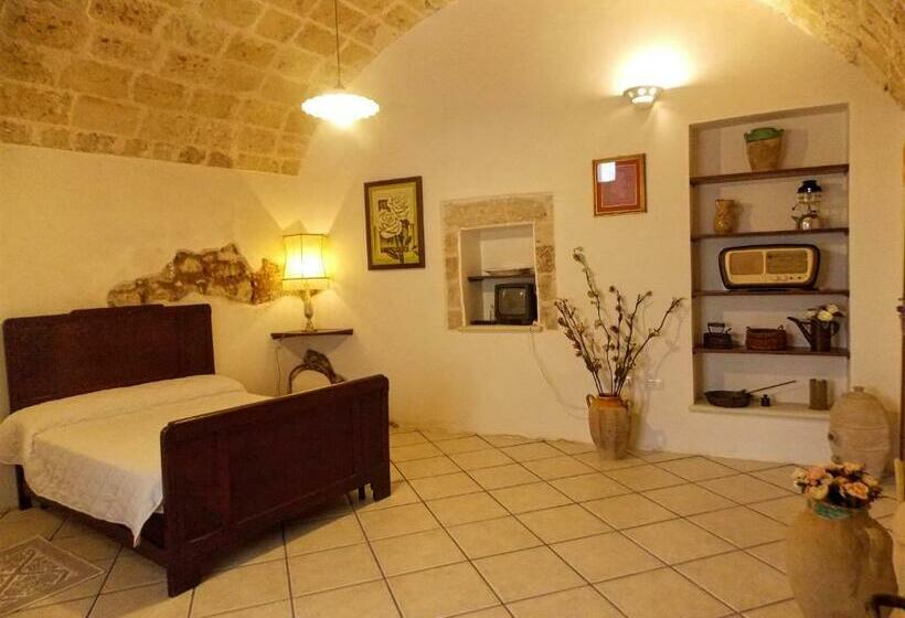 Pensjonat A Casa Du  Ntunucciu