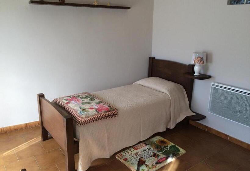 ベッドアンドブレックファースト La Buneta