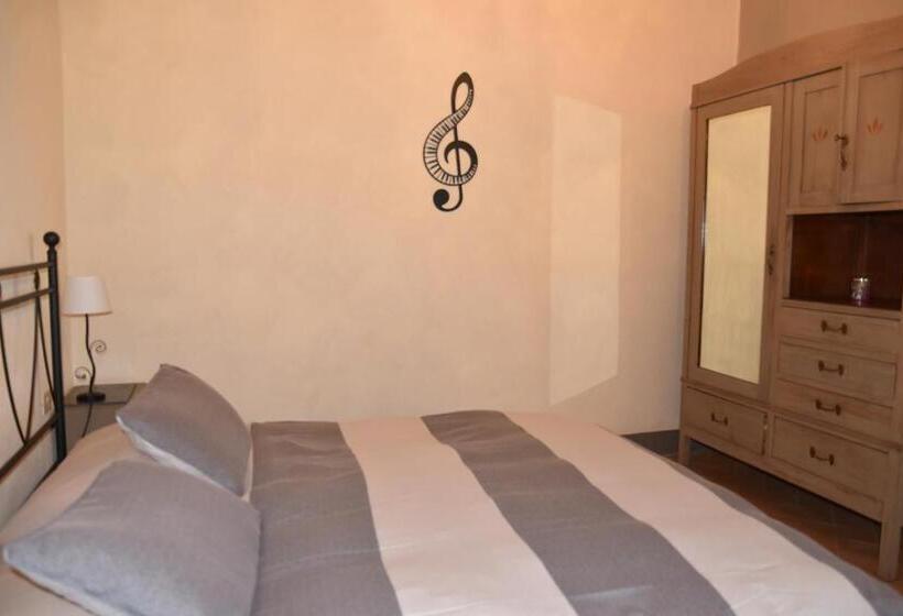 ホテル Agriturismo Poggio Ai Legni