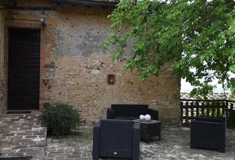 ホテル Agriturismo Poggio Ai Legni