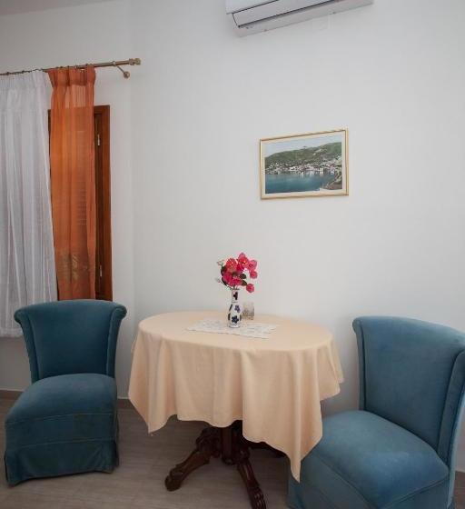 Отель Villa Zacharo