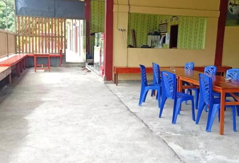 Retkeilymaja Penginapan Asidik