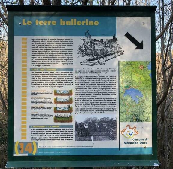 Bed and Breakfast Comunita  Ospitali Bidrino