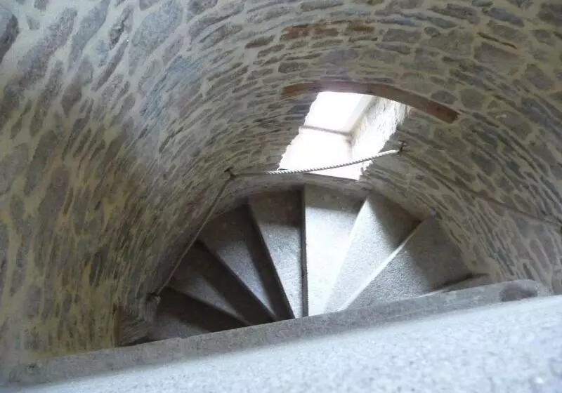 בית מלון כפרי Domaine De La Ferrière