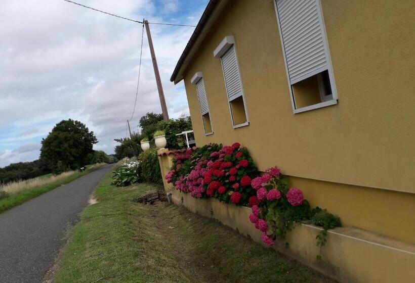 مبيت وإفطار Guillayne