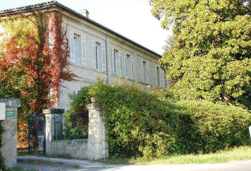 مبيت وإفطار Château Le Baudou