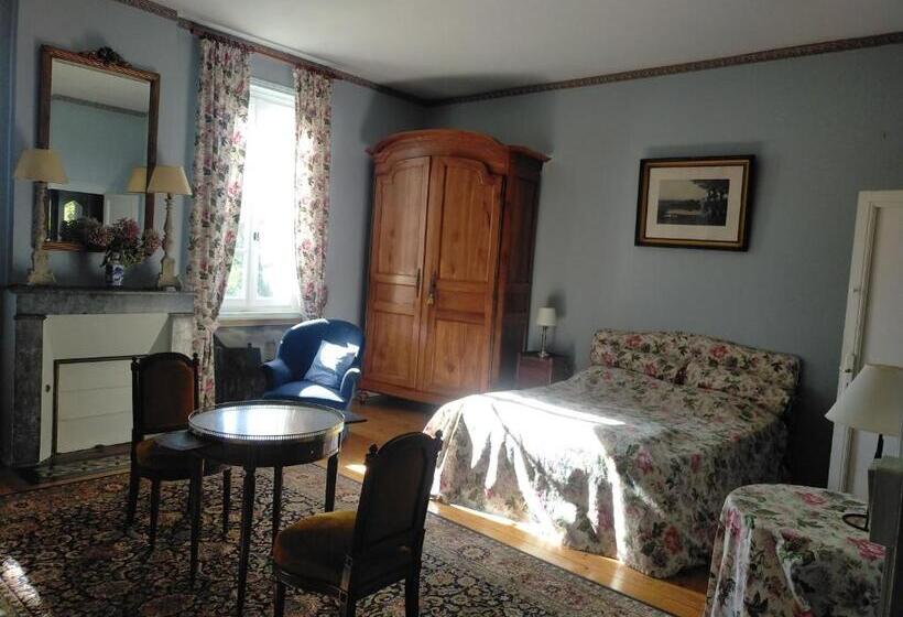 مبيت وإفطار Château Le Baudou