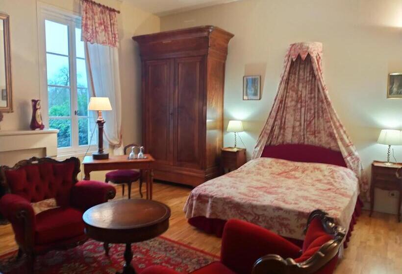 مبيت وإفطار Château Le Baudou