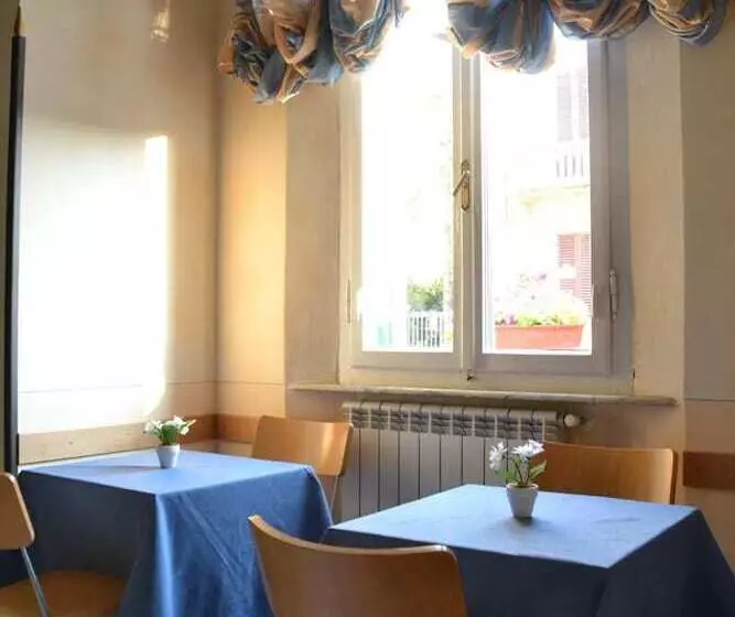 هتل Soggiorno Athena