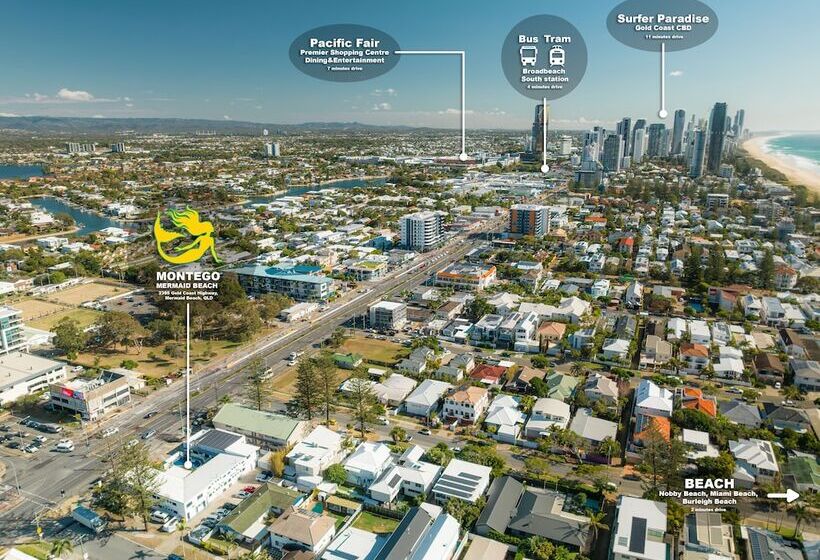 Montego Mermaid Beach Motel