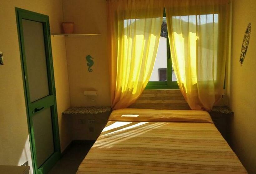 ホテル Lupo Di Mare