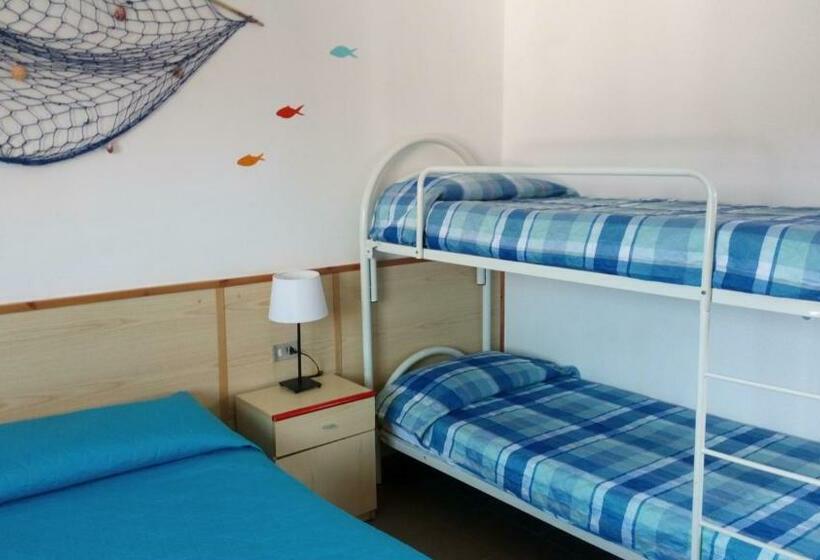 ホテル Lupo Di Mare