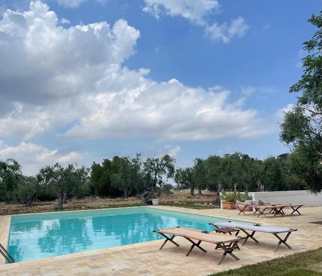 בית מלון כפרי Masseria I Raffi B&b