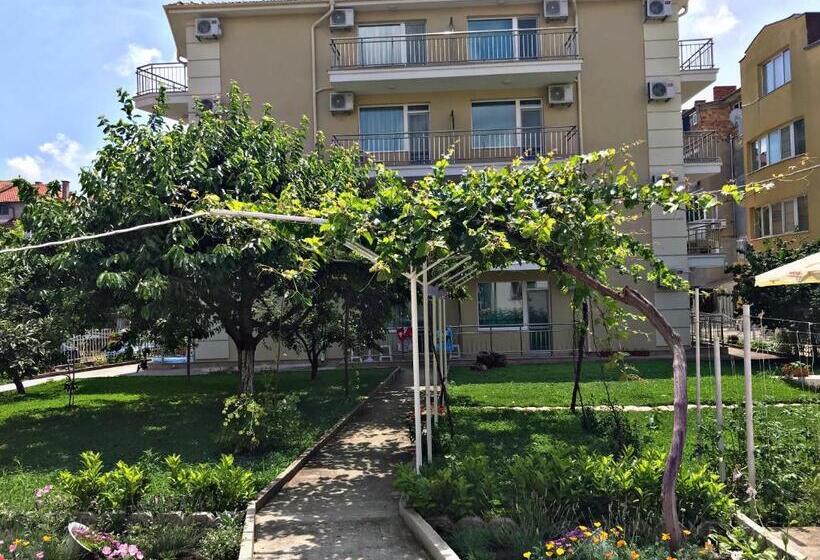 پانسیون бербатови 1