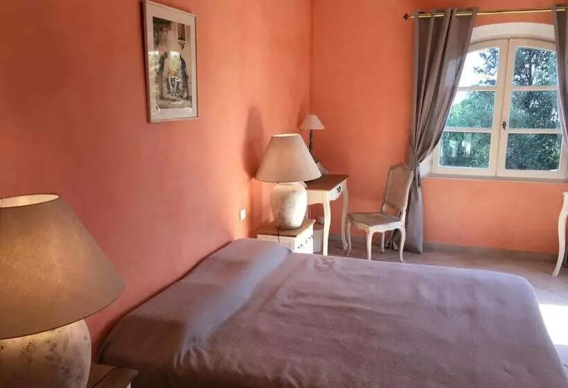 Aamiaismajoitus (B&B) Le Champmazet