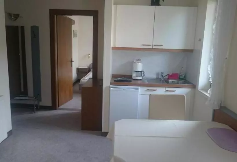 Appartements Koffler