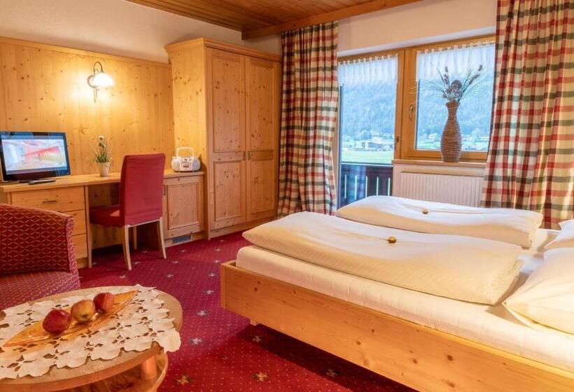 Отель Frühstückspension Seeblick