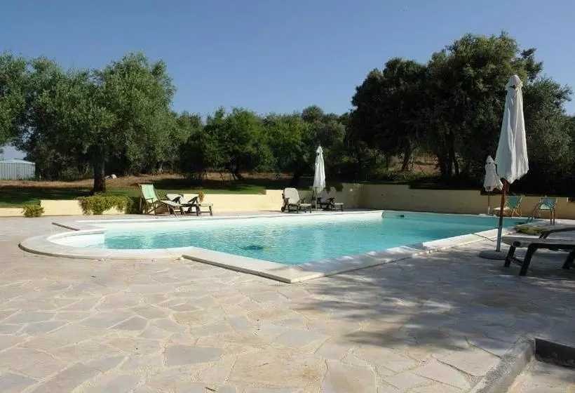 هتل B&b Nidi Della Poiana