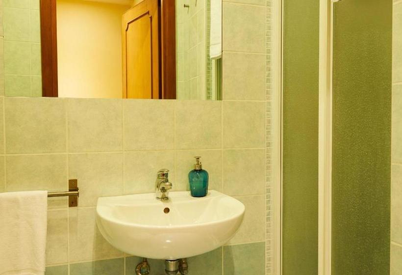 هتل Villino Fiorella