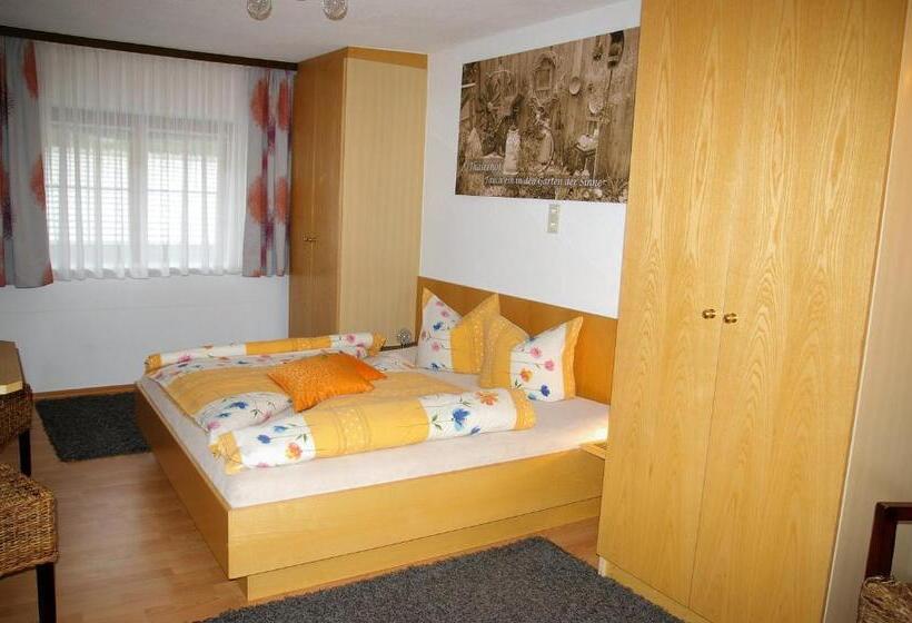 Отель Thalerhof