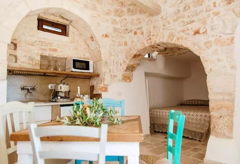 ペンション Trulli Delle Sete