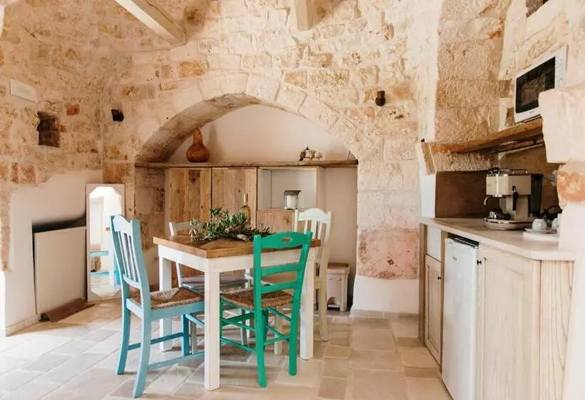 ペンション Trulli Delle Sete
