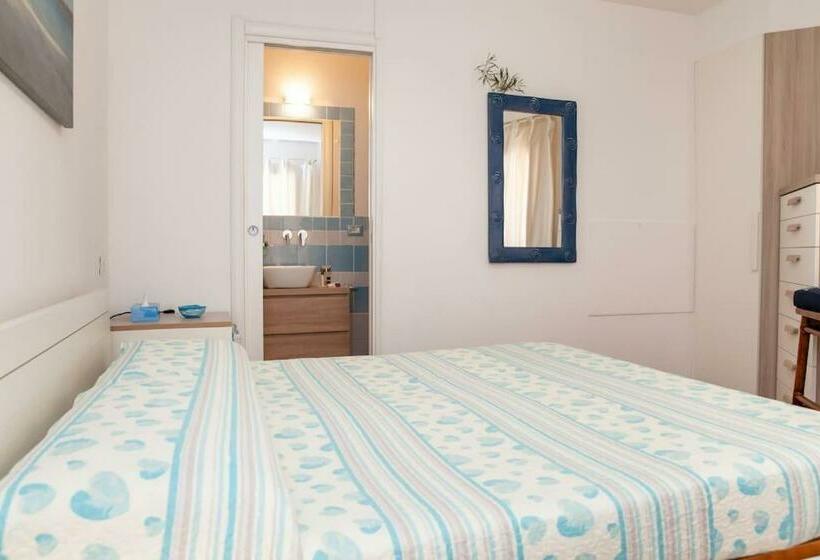 膳宿费 La Casetta Di Lu Casteddu