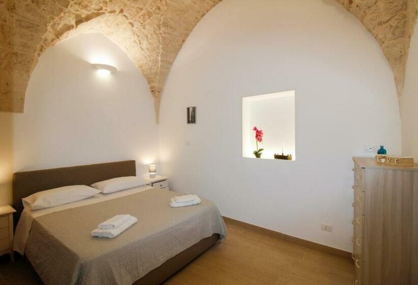 مبيت وإفطار Home Virginia