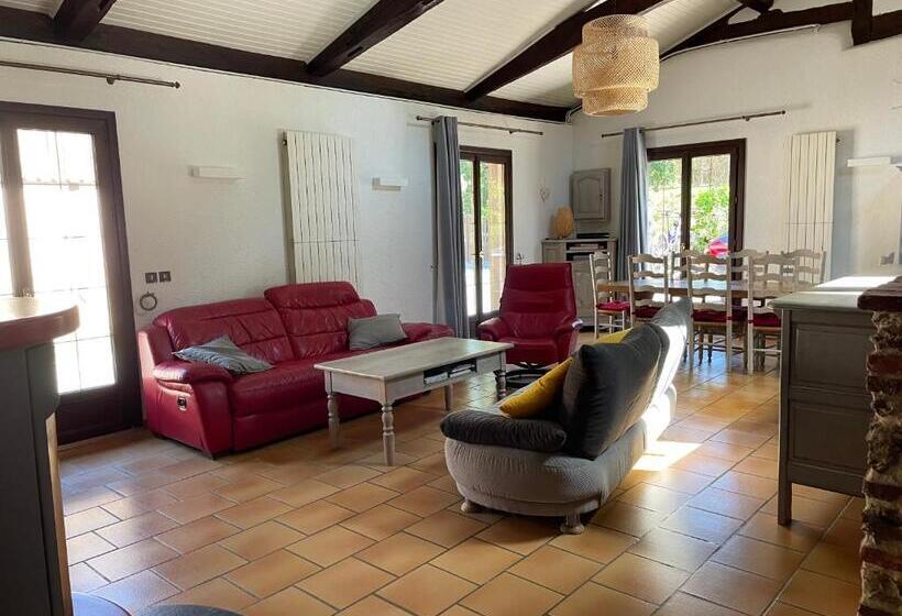 La Bergerie Des Landes