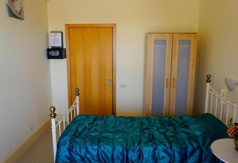 вила сънрайз   Villa Sunrise