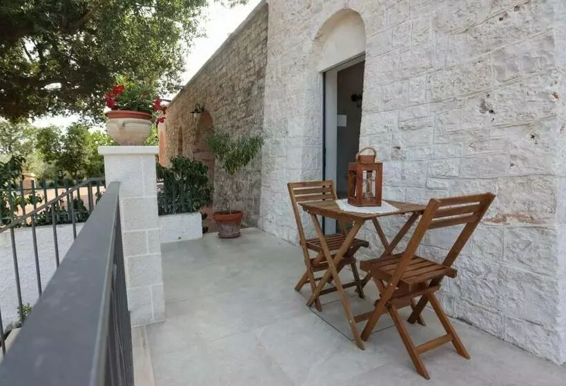 Antico Trullo 1831