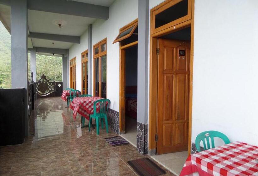 Pensjonat Km 31 Sujono Guesthouse