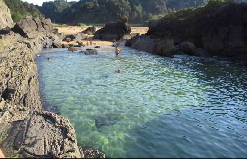 Hondargane, En Las Playas De Laga Y Laida
